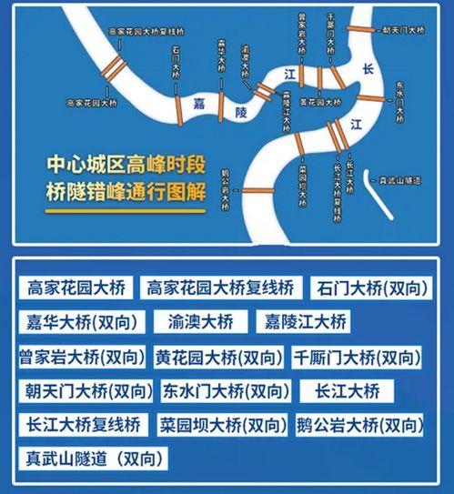 重庆是否限行-重庆是否限行外地车-第6张图片