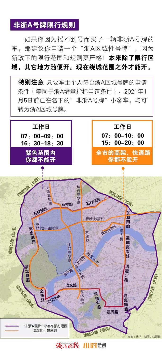 杭州限行外地车-杭州限行外地车规定-第7张图片