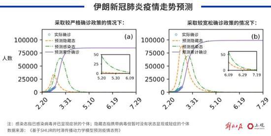 【全球疫情最新消息,全球疫情最新消息数据】-第2张图片