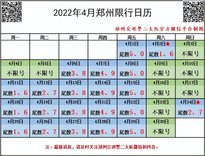 【郑州限行区域,郑州限行区域范围最新通知】-第7张图片