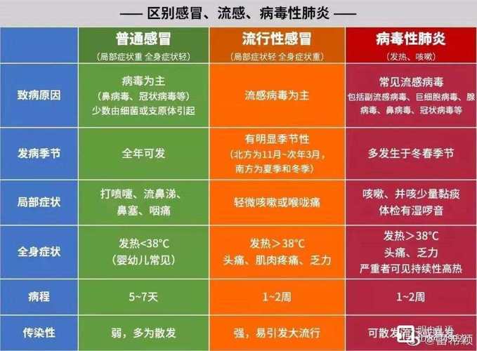 新冠疫情什么时候开始的，郑州新冠疫情什么时候开始的-第6张图片