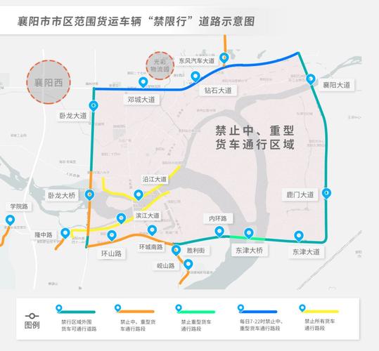 襄阳限号吗，襄阳限号吗2023-第2张图片