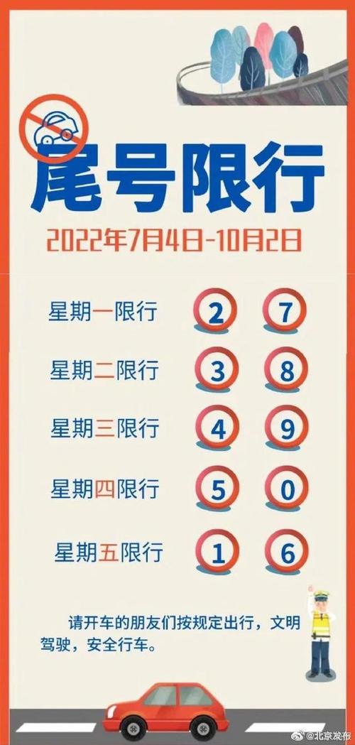 南宁限号-南宁限号吗?-第3张图片