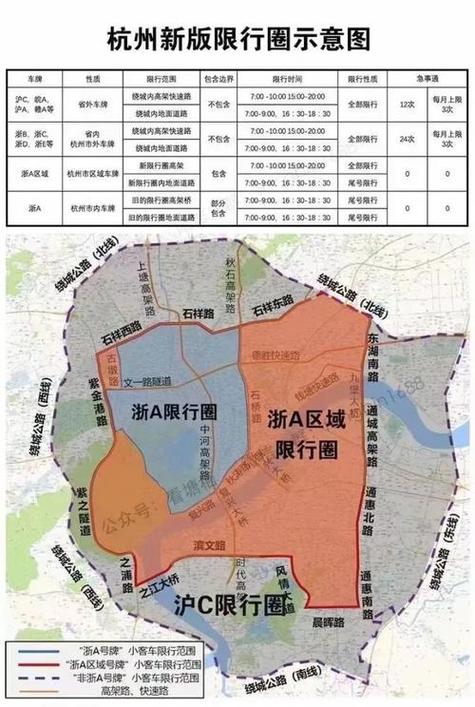 今天杭州限行(今天杭州限行时间)-第4张图片