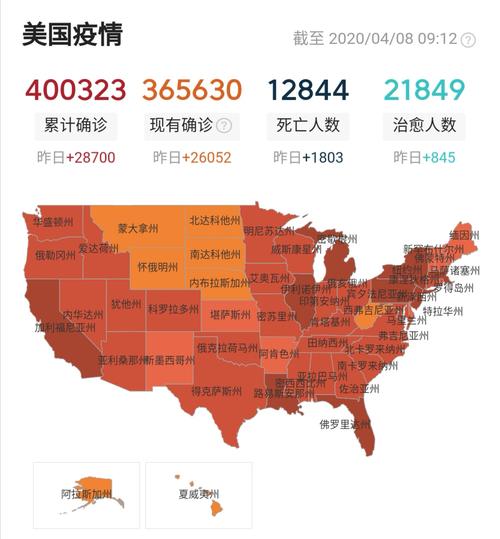 美国新冠疫情最新数据/美国新冠疫情最新新增消息数据-第2张图片