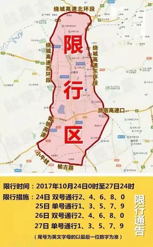 太原滨河东路限行-太原滨河东路限行区域和时间表-第5张图片