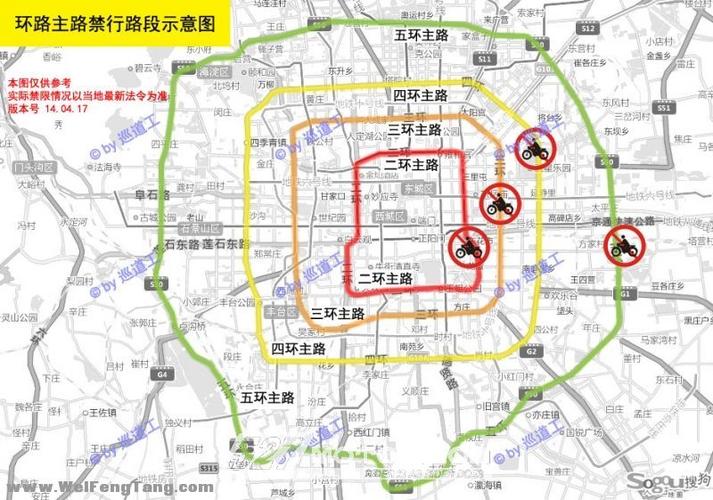 六环限号吗，外地车六环外尾号限行规定时间-第4张图片