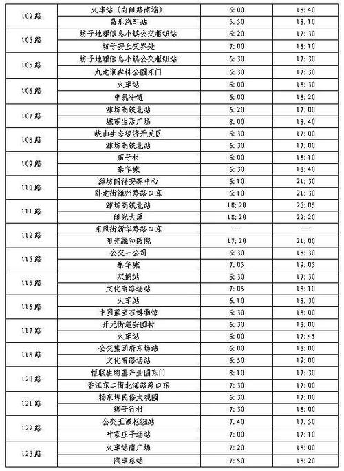 【潍坊限行,潍坊限行尾号规定2023】-第7张图片