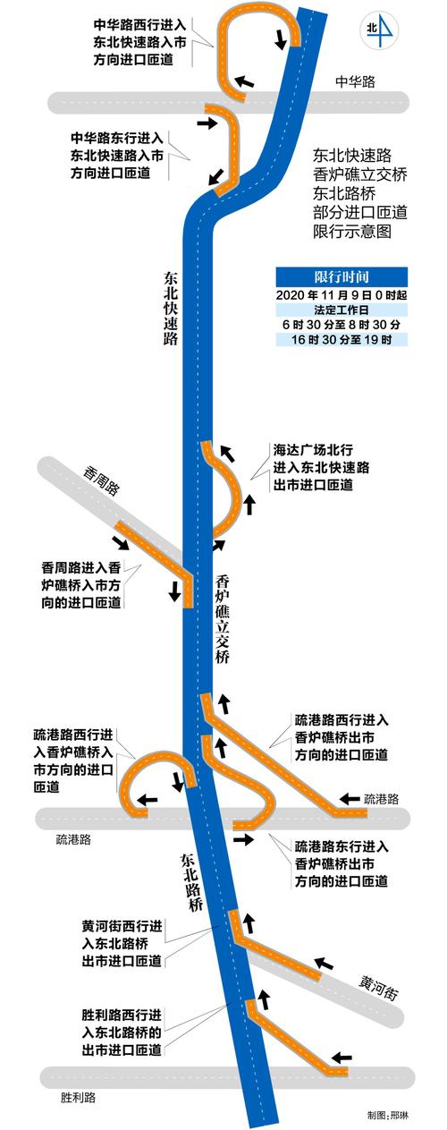 东快路限号时间/东快路限号到晚上几点-第1张图片