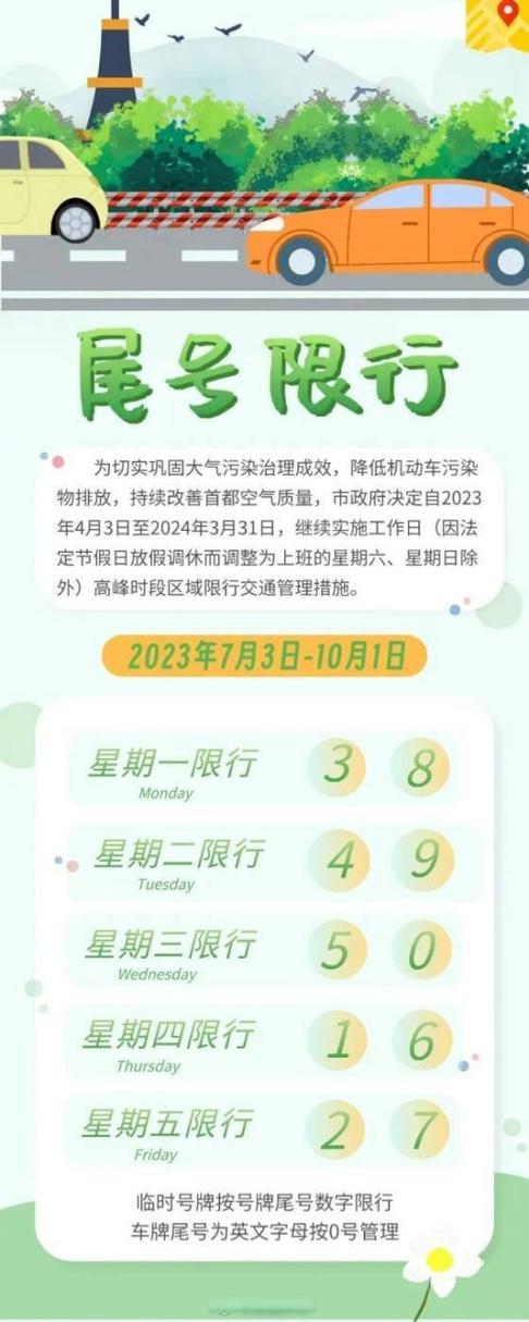 10月北京限行-10月北京限行车号-第1张图片