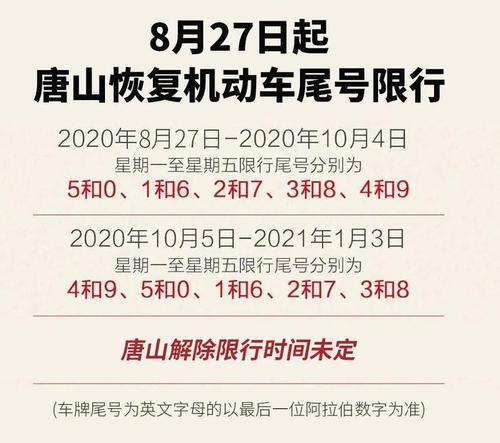 滦州市限号查询/滦州限号查询2021-第1张图片