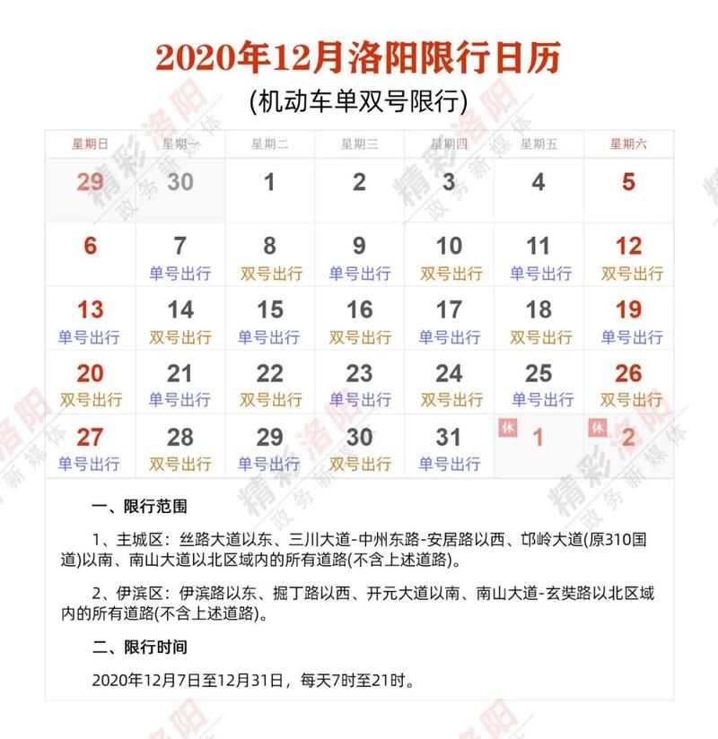 限号洛阳-限号洛阳2023-第7张图片