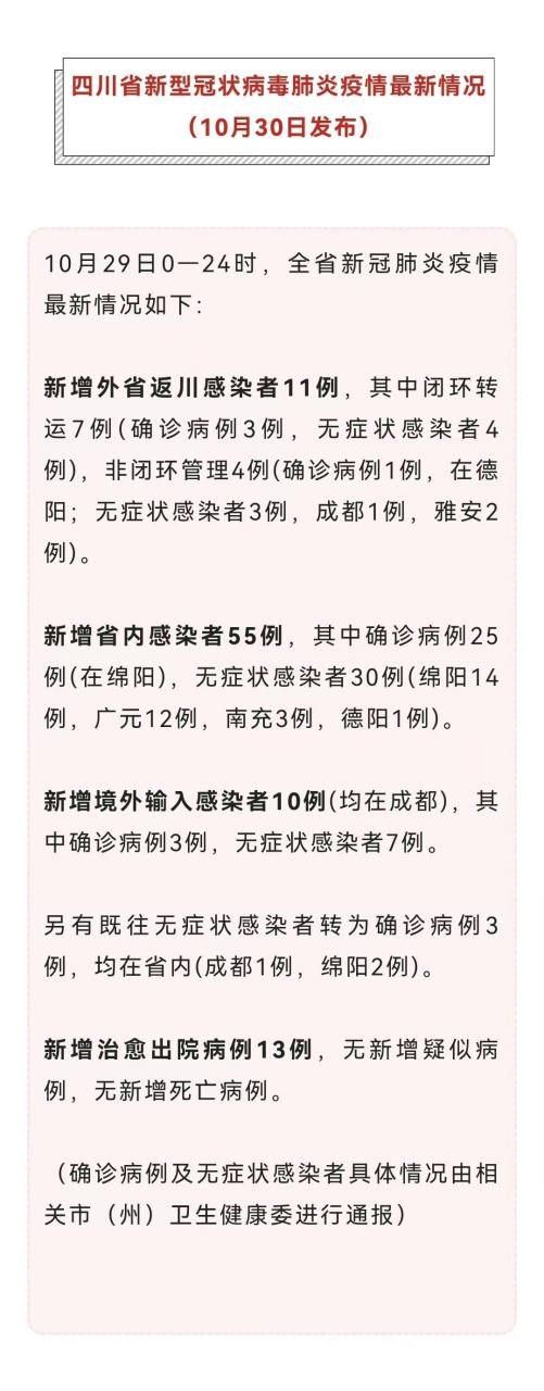 广东疫情最新消息今天(广东疫情最新消息今天新增病例2021)-第1张图片