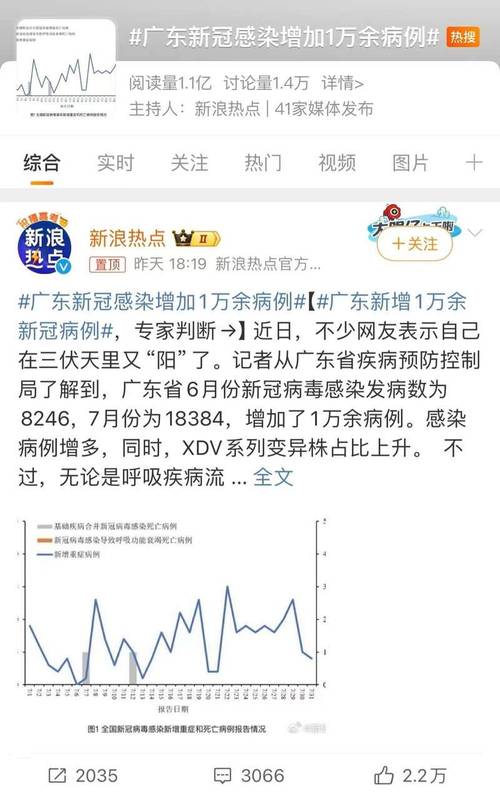 广东疫情最新消息今天(广东疫情最新消息今天新增病例2021)-第6张图片