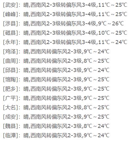 广平限号/广平限号查询今天-第5张图片