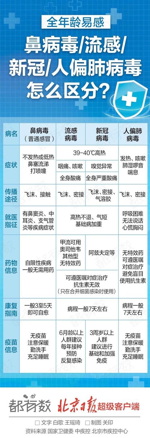 【2017大规模疫情,大规模爆发的疫情】-第5张图片