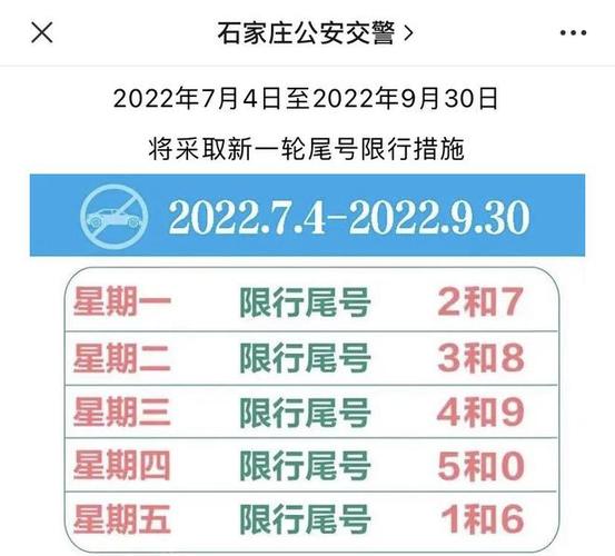 河北最新限号-河北最新限号2024年限行-第5张图片