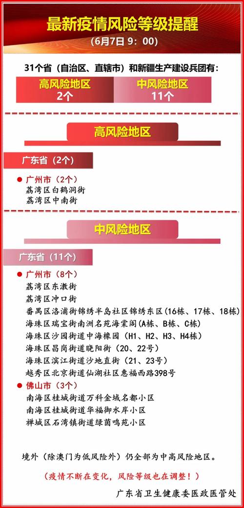 安徽疫情死亡人数/安徽疫情死亡人数最新-第7张图片