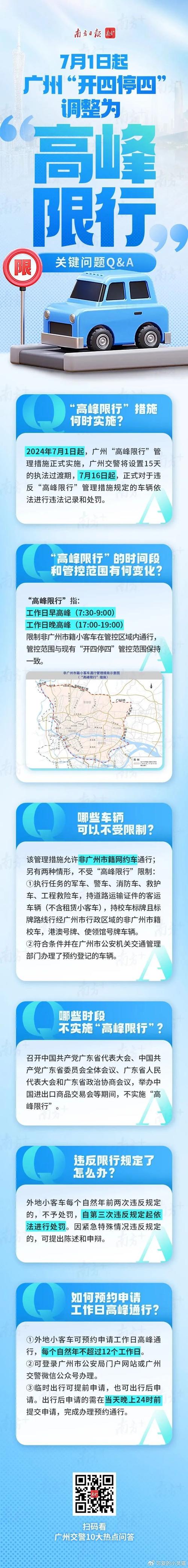 广州限行外地车/广州限行外地车牌规则2024年-第3张图片