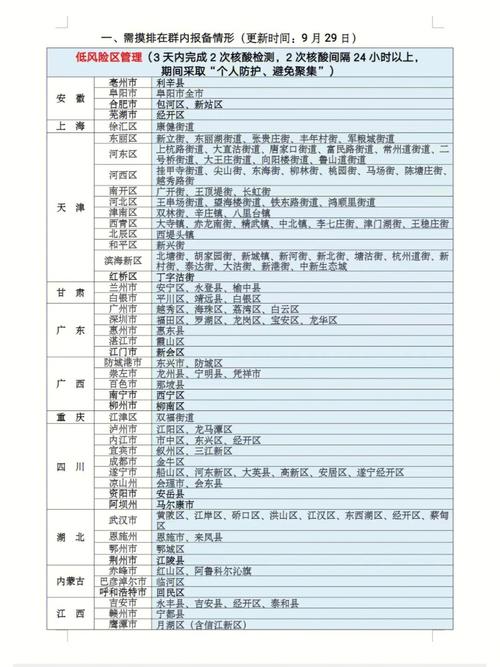 安徽各地肺炎疫情，安徽省近来肺炎情况-第5张图片