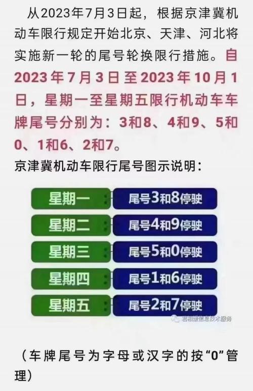 今日沧州限行尾号-今天沧州限行尾号最新-第1张图片