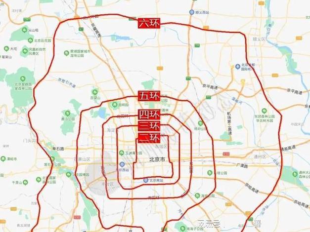 【北京限号范围在几环,北京限号范围在几环外地车可以走】-第4张图片