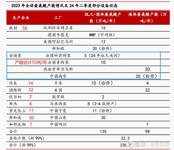 安迪苏疫情(安迪苏瓦最新消息)