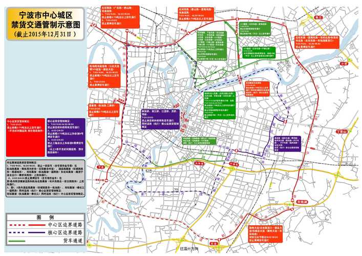 宁波限行-宁波限行通行证怎么办理-第5张图片