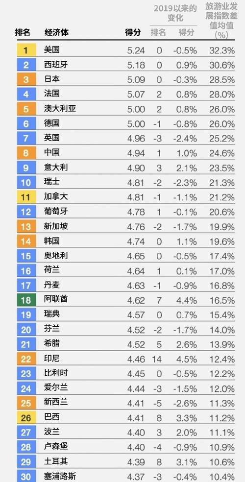 安道尔疫情(安道尔新冠疫情最新消息)-第4张图片