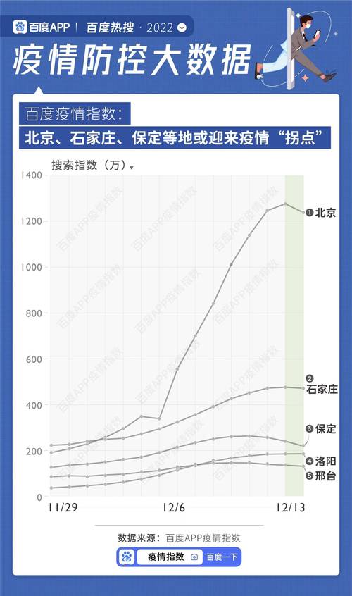 疫情下降趋势(疫情影响下降)-第8张图片