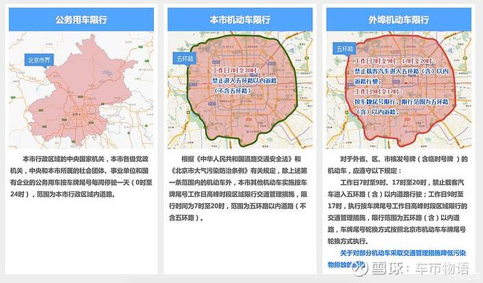 限行河北-河北限行时段-第6张图片