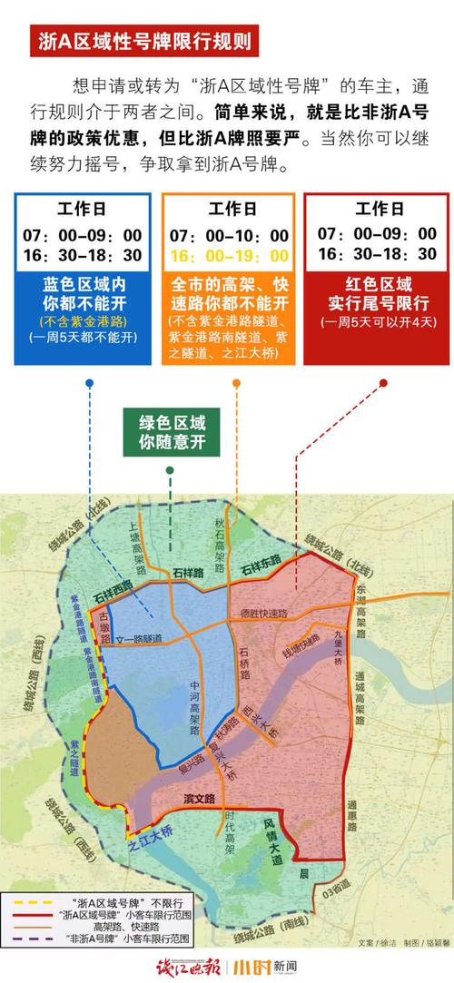 【杭州错峰限行区域,杭州错峰限行路段】-第5张图片