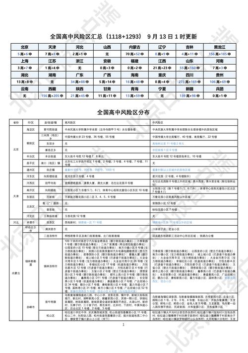 安吉疫情等级/安吉疫情等级一级-第7张图片