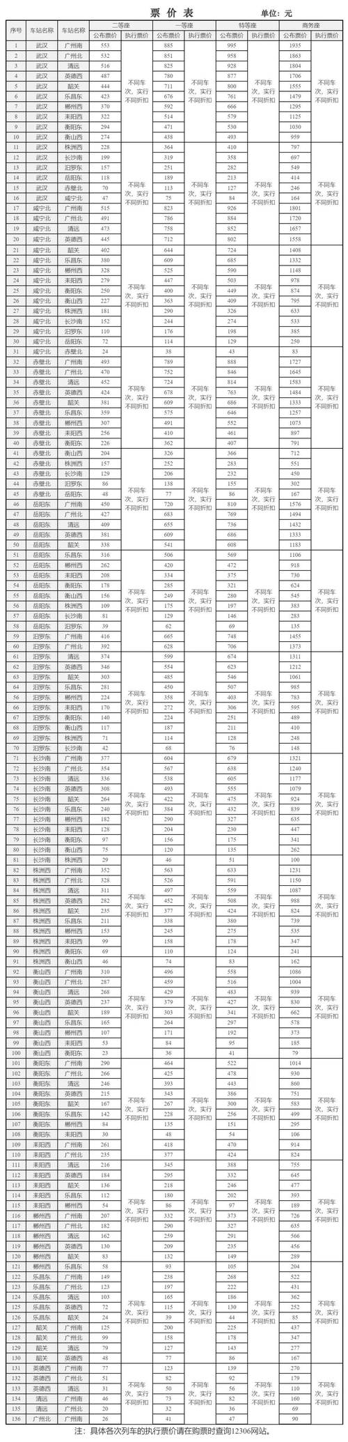 杨凌限行区域-杨凌限行区域图最新-第5张图片