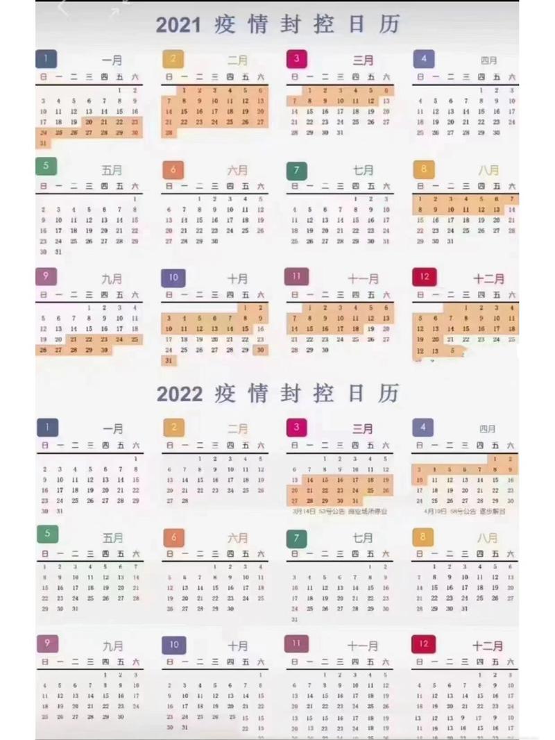 2021疫情安排/2021年疫情最新规定