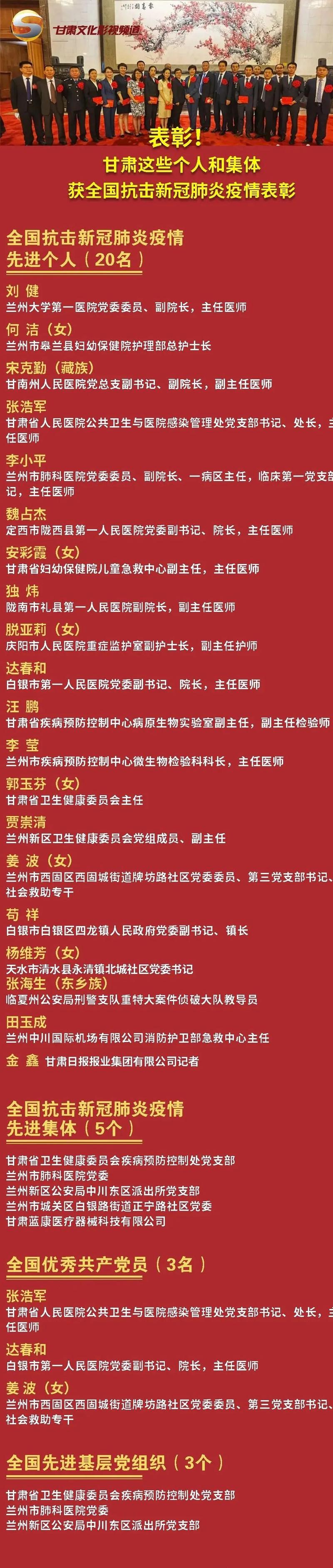 【全国抗击新冠肺炎疫情先进个人,全国抗击新冠肺炎疫情先进个人证书】