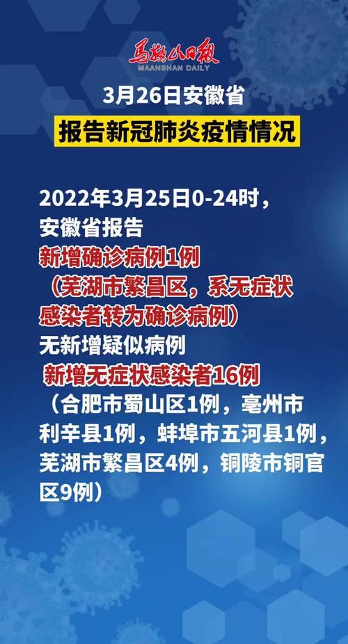 安徽疫情近况，安徽疫情近况怎么样-第1张图片