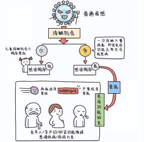 安徽疫情近况，安徽疫情近况怎么样-第3张图片