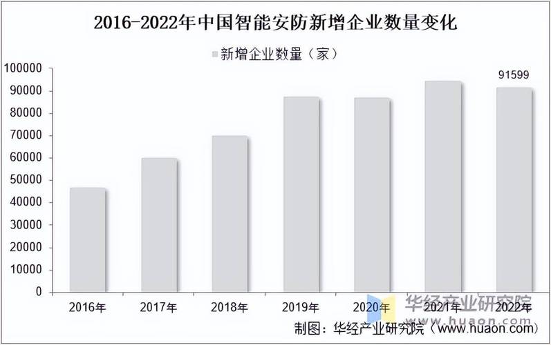 安防疫情影响(疫情防控影响因素)-第5张图片