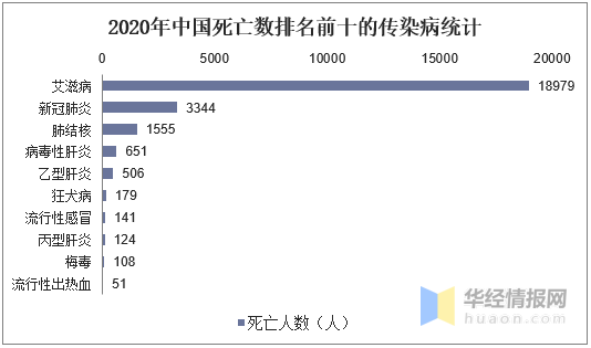 大连甲肝疫情-大连甲肝疫情最新情况-第4张图片