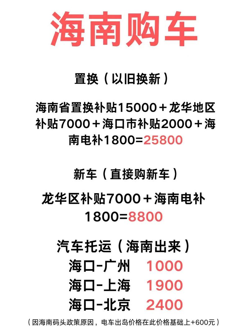 海南限号-海南限号最新消息-第3张图片