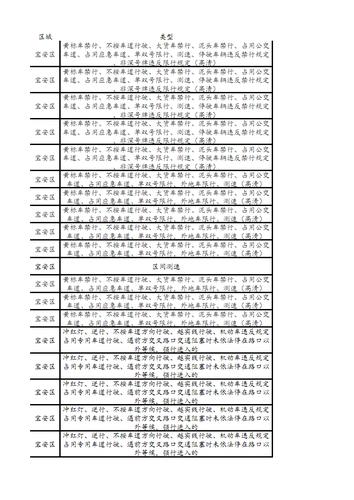 龙岗限行区域高清地图，深圳龙岗限行路线查询-第2张图片