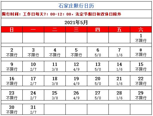 石家庄外地车限行，石家庄外地车限行2024-第4张图片