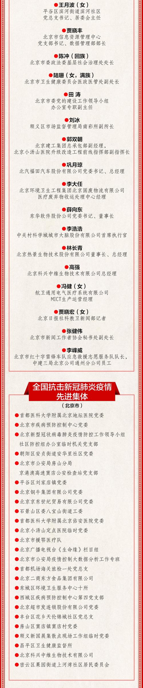 全国抗击新冠肺炎疫情表彰大会-全国抗击新冠肺炎疫情表彰大会召开-第3张图片