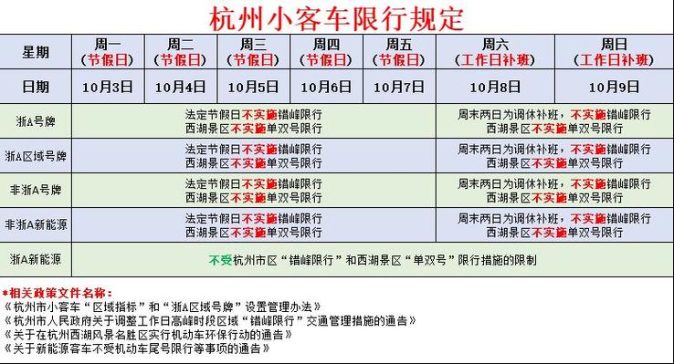 【献县限行,献县限行规定详解】-第5张图片