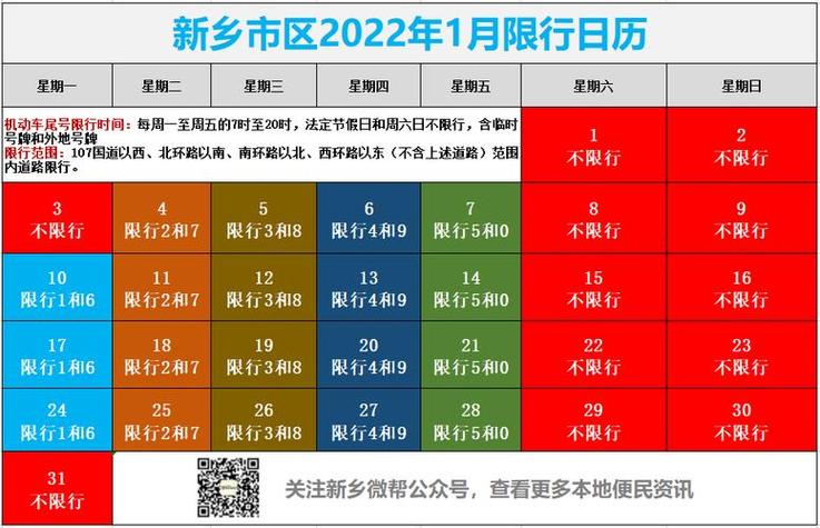 新乡市限行-新乡市限行公告2023最新-第3张图片