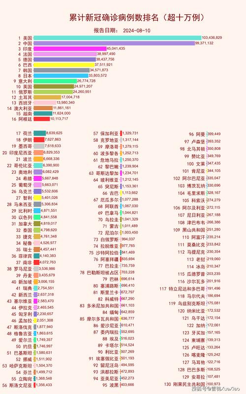 【美国疫情最新情况,美国疫情最新情况2023】-第2张图片