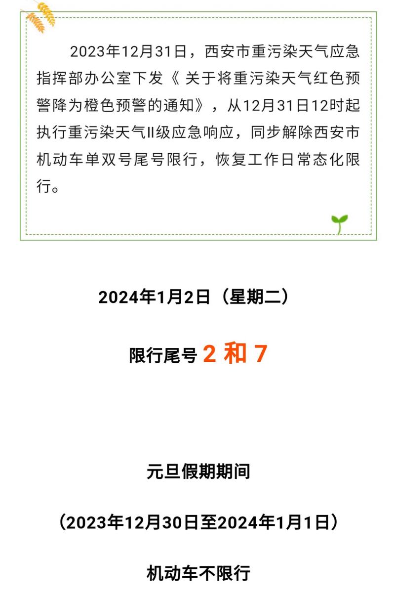 【取消限号,取消限号西安】-第6张图片