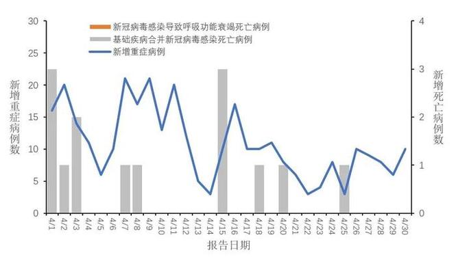 2021下半年疫情结束最新消息(2020下半年疫情情况)-第5张图片