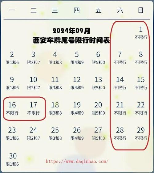 八月十五限号吗-八月十五限号吗现在-第7张图片